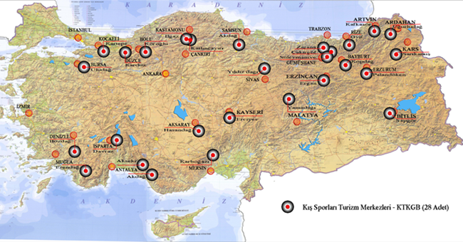 Türkiye'deki kış sporları merkezleri